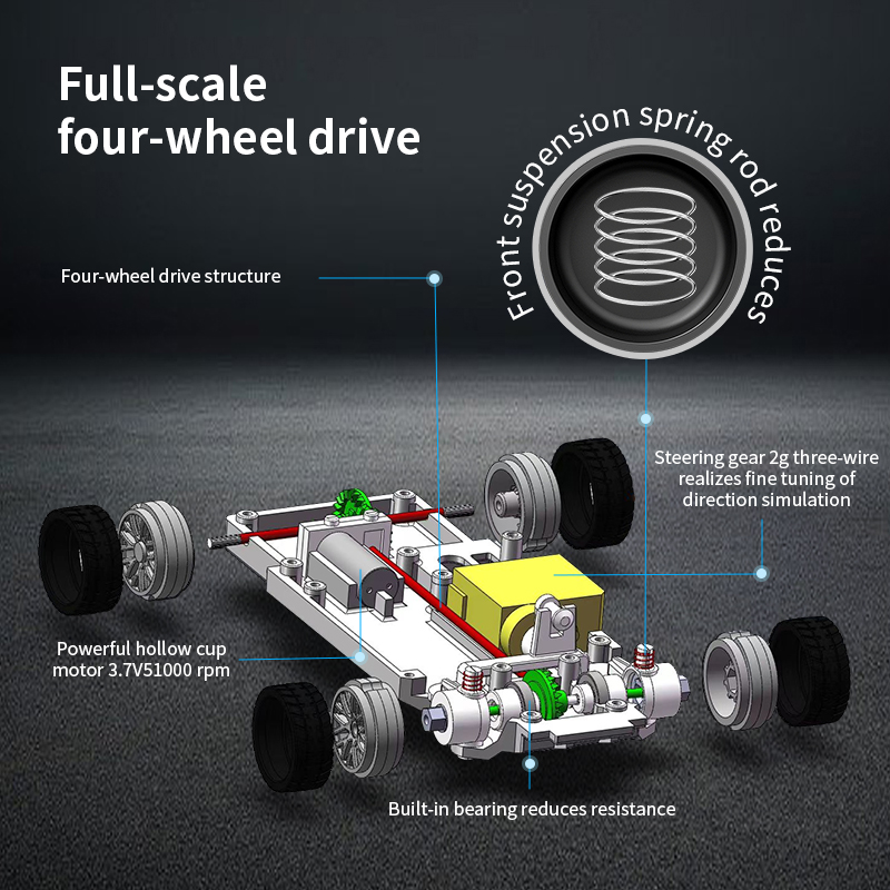Upgraded Gyro 1/43 RC Drifting - Racing Arcade Cabinet incelemesi ve fiyatı