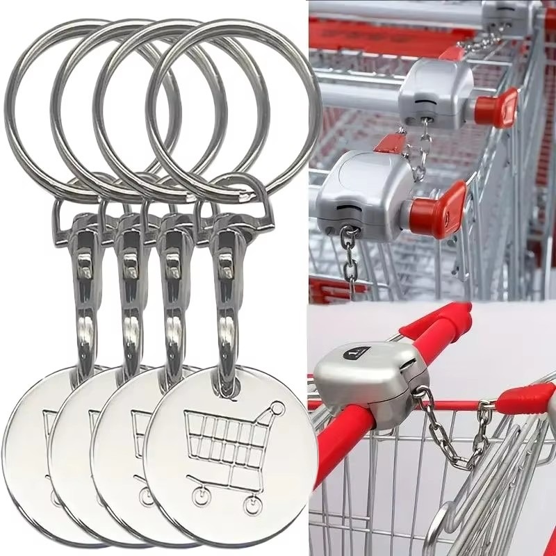 Shopping Trolley Tokens Key Ri - Token Coin Mechanism incelemesi ve fiyatı