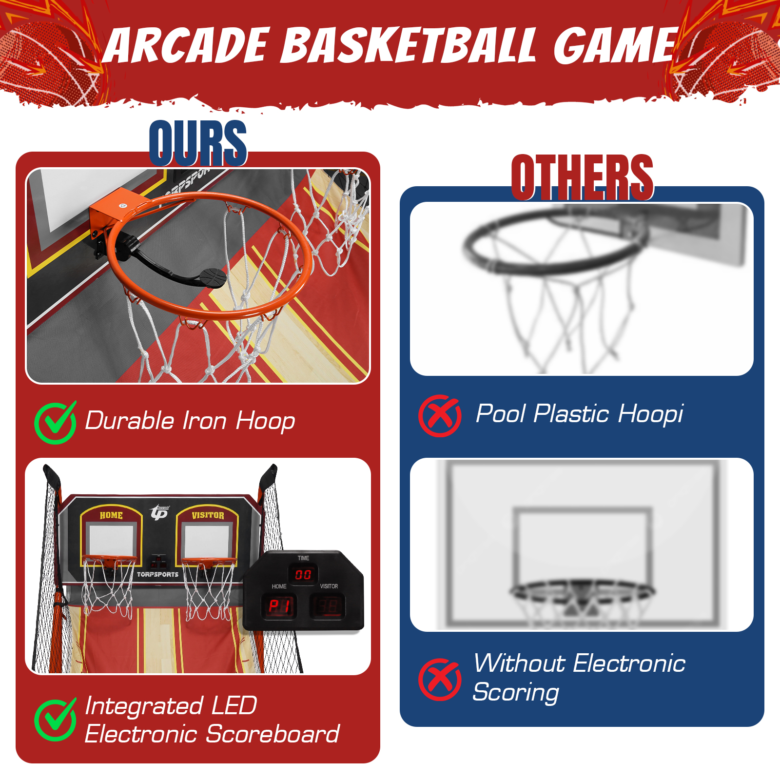 Arcade Basketball Game Set Inf - Arcade Games & Vending Llc Photos incelemesi ve fiyatı