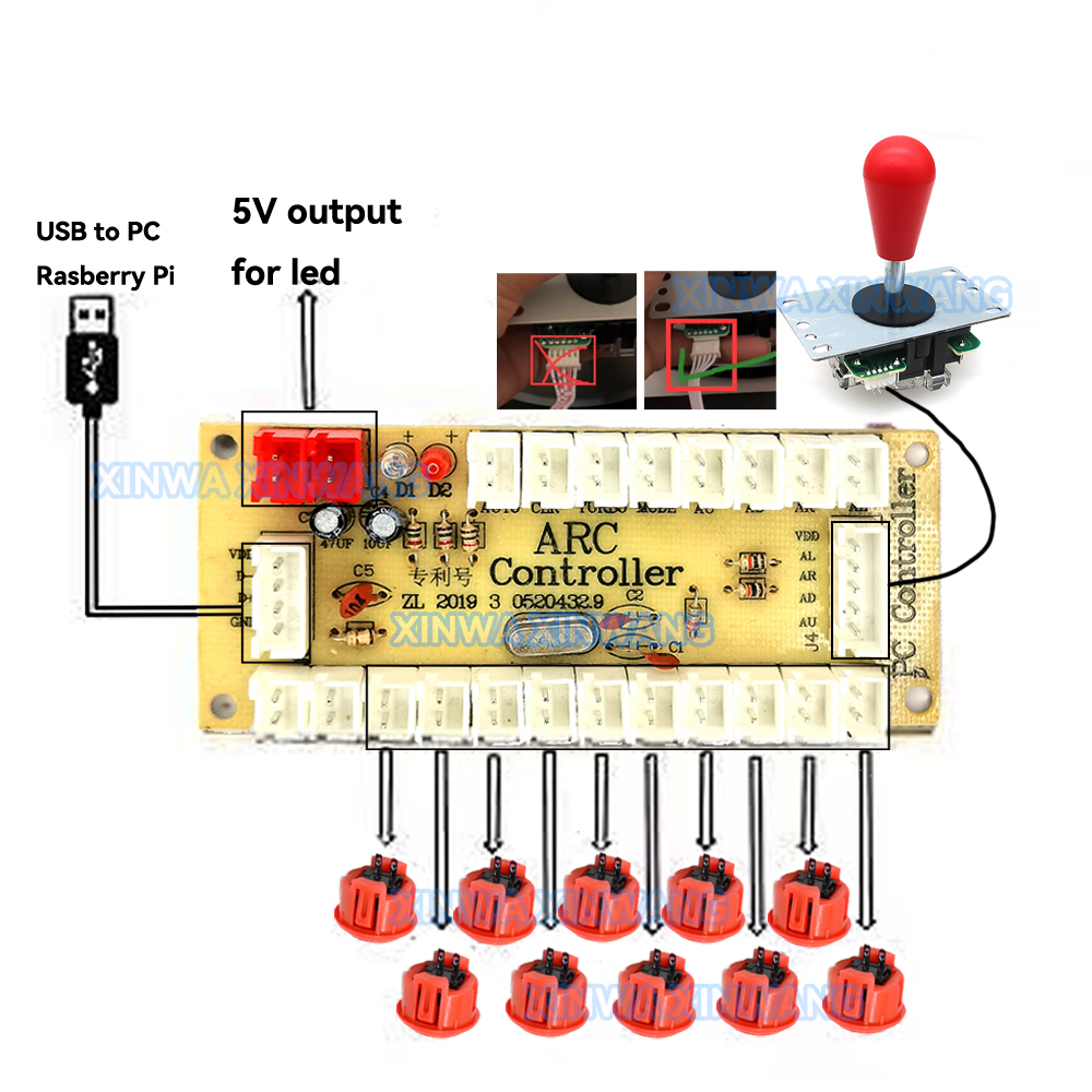 Copy SANWA Game Machine Arcade - Arcade Vibes incelemesi ve fiyatı