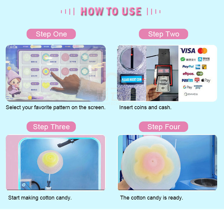 Outdoor Fully Automatic Cotton - Candy Floss Machine incelemesi ve fiyatı
