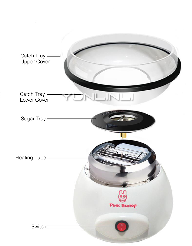 Electric Cotton Candy Machine  - Candy Floss Machine incelemesi ve fiyatı