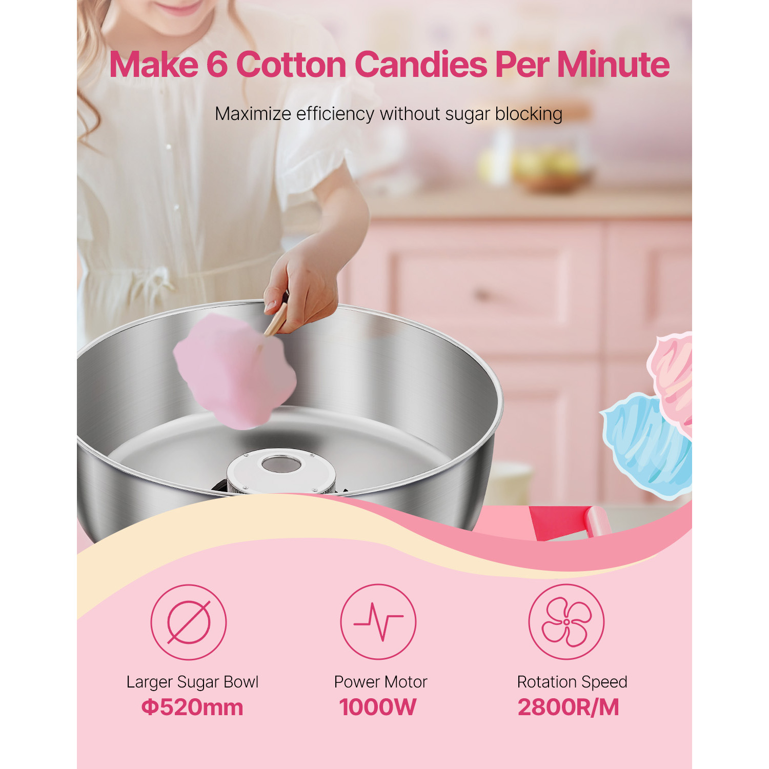 SucceBuy Electric Cotton Candy - Candy Floss Machine incelemesi ve fiyatı