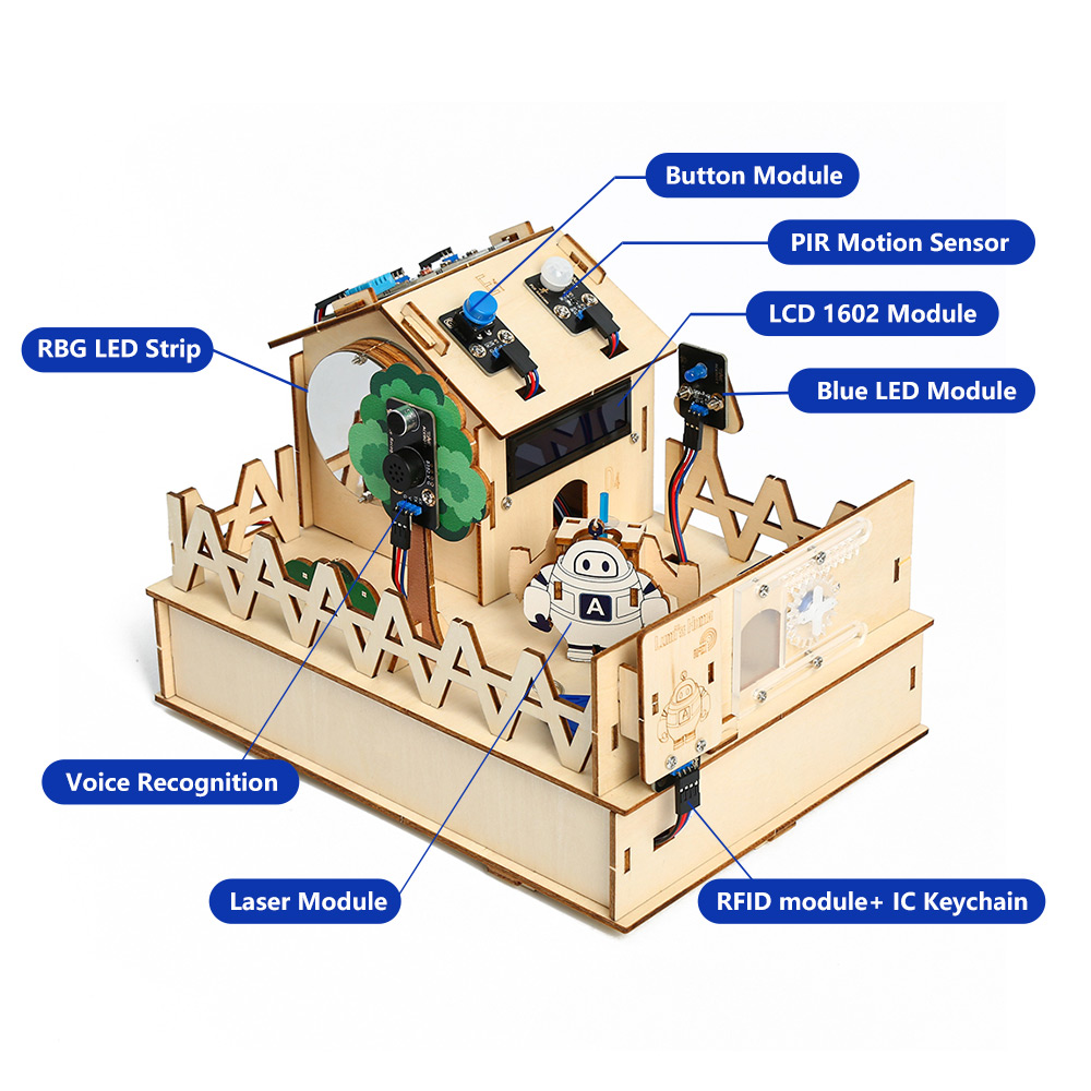 ACEBOTT DIY Smart Home Kit for - Arduino Vending Machine Project incelemesi ve fiyatı