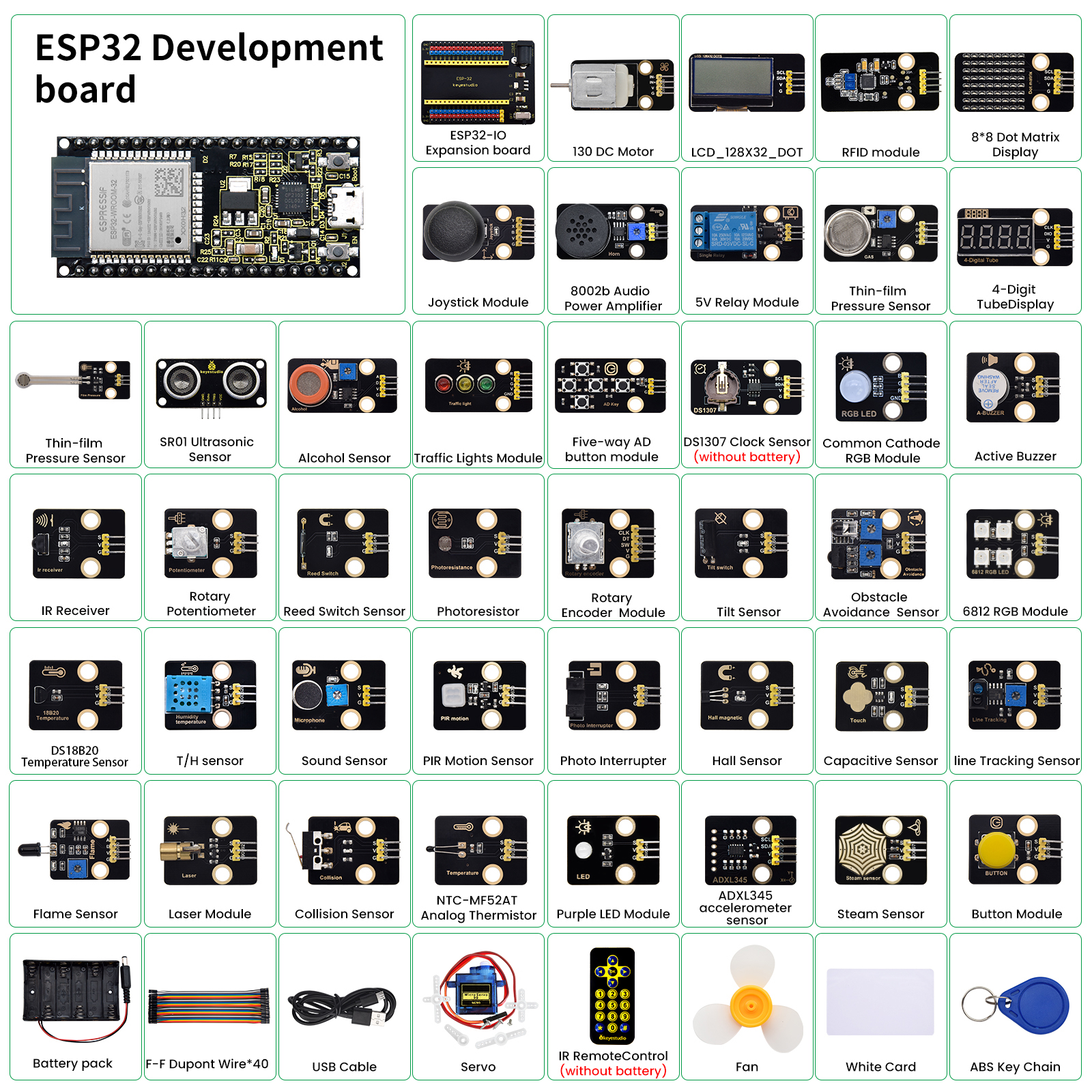 Keyestudio ESP32 42 in 1 Senso - Arduino Vending Machine Project incelemesi ve fiyatı